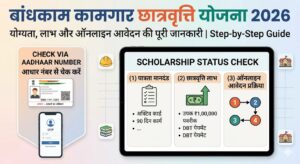 bandhkam kamaga yojana